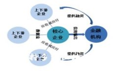 TokenPocket多链钱包：支持多