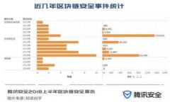 满星云数字钱包登录步骤