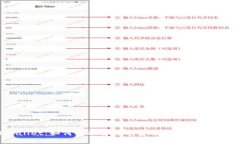 TPWallet：如何成功将数字货