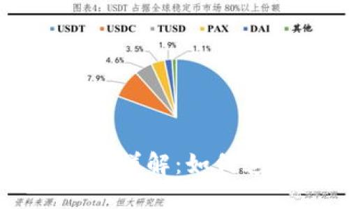 标题: TPWallet地址定位详解：如何追踪和管理你的数字资产