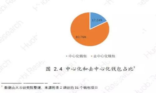 国内区块链钱包推荐：功能、安全性及使用指南