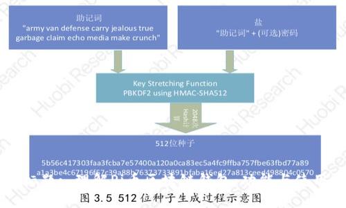 网站标题: 理解Pi币区块链钱包：功能与使用指南