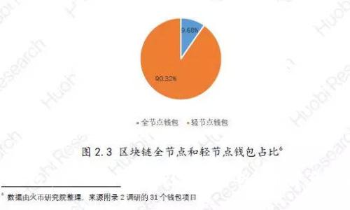 数字冷钱包和热钱包哪个好？深入解析数字资产安全存储