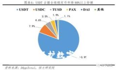 如何设置钱包加密：保护