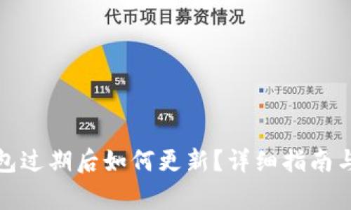 BHPay数字钱包过期后如何更新？详细指南与常见问题解答