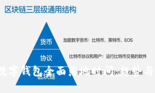 2021年数字钱包全面落地时间：趋势与影响分析