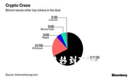 如何将狗狗币安全转移到TPWallet：详细指南