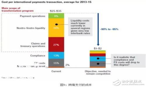 思考的标题和关键词：

Core助记词密码如何导入TPWallet？详细指南与常见问题解答