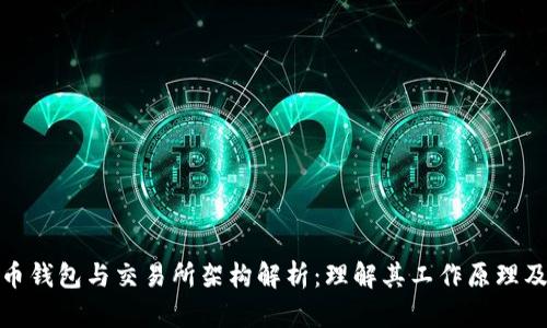 加密货币钱包与交易所架构解析：理解其工作原理及安全性