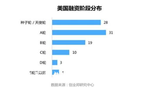 央行数字人民币：数字大钱包的未来前景与应用