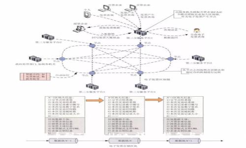 如何将ANW提币到TPWallet：详细指南与常见问题解答