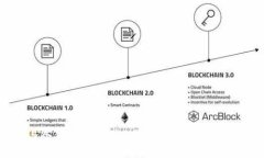 TPWallet热钱包与冷钱包的全面比较：选择适合你的