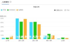 标题  TPWallet授权的风险分析与防范策略