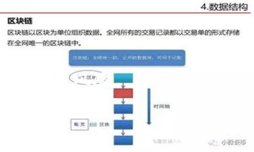 biao ti区块链钱包开源代码：如何选择与使用/biao ti  
区块链钱包, 开源代码, 数字货币, 安全性/guanjianci

## 内容主体大纲

1. 引言  
   1.1 区块链与钱包概述  
   1.2 开源代码的重要性  

2. 区块链钱包的类型  
   2.1 软件钱包  
   2.2 硬件钱包  
   2.3 移动钱包  
   2.4 网络钱包  

3. 开源代码的优势  
   3.1 透明性  
   3.2 可定制性  
   3.3 社区支持  

4. 如何选择区块链钱包的开源代码  
   4.1 项目的活跃程度  
   4.2 安全性评估  
   4.3 社区和开发者支持  
   4.4 文档和资源  

5. 主要的开源区块链钱包项目  
   5.1 Bitcoin Core  
   5.2 Electrum  
   5.3 MyEtherWallet  
   5.4 Guarda Wallet  

6. 开发自己的区块链钱包  
   6.1 开发环境搭建  
   6.2 代码架构  
   6.3 安全实践  

7. 区块链钱包的安全性  
   7.1 关键管理  
   7.2 常见攻击类型  
   7.3 如何增强安全性  

8. 未来展望  
   8.1 区块链技术的发展  
   8.2 用户需求的变化  
   8.3 开源钱包的未来  

9. 结论  

## 引言

### 区块链与钱包概述

区块链技术自诞生以来，就不断改变着金融行业的格局。区块链钱包作为存储和管理数字货币的重要工具，随着用户需求的不断增加而逐渐成熟。区块链钱包的主要功能是为用户提供安全的环境，以存储、接收和发送数字资产。

### 开源代码的重要性

在选择区块链钱包时，开源代码的概念变得越来越重要。因为开源代码使得用户能够查看和审计代码的安全性，保证自己资产的安全。同时，开源项目往往得到更加活跃的社区支持，能够快速解决用户反馈的问题。

## 区块链钱包的类型

### 软件钱包

软件钱包是一种在线或离线的应用程序，用户可以在手机、电脑或网络上使用。软件钱包一般被分为桌面钱包、移动钱包和网络钱包，适合不同场景下的使用需求。

### 硬件钱包

硬件钱包是专门为存储私钥而设计的实体设备，通常以 USB 设备的形式存在。相较于软件钱包，硬件钱包为用户提供了更强的安全性。虽然它们在使用上有一些不便，但对于资金量较大的用户来说，是一种更安全的选择。

### 移动钱包

移动钱包是区块链钱包应用的一个重要组成部分，一般是手机应用。它方便用户随时随地进行交易，适合日常零用和小额支付。虽然移动钱包在便利性上有很大优势，但安全性较低，需要用户特别注意。

### 网络钱包

网络钱包通常是通过浏览器访问的，用户可以很方便地进行数字资产管理。但由于其依赖于外部服务器，其安全性相对较低。因此，使用网络钱包时，建议用户选择大平台和受信任的项目。

## 开源代码的优势

### 透明性

开源代码的第一大优势就是透明性。用户可以随时查看源代码，了解其运作机制和安全性。这种透明性不仅可以增加用户对钱包的信任，还有助于快速发现和修复漏洞。

### 可定制性

由于开源代码的特点，用户可以根据自己需求进行修改和定制，实现个性化的功能。对于开发者而言，开源代码提供了一个良好的基础，可以更快、更方便地实现自己的想法和功能。

### 社区支持

开源项目通常拥有一个活跃的社区，能够提供丰富的资源和支持。用户可以在社区中找到解决问题的方法，或提出自己的需求和想法，推动项目的进步。

## 如何选择区块链钱包的开源代码

### 项目的活跃程度

在选择开源钱包时，项目的活跃程度是一个重要的考量指标。项目的活跃程度可以通过GitHub的提交记录、issue的处理情况等来评估。活跃的项目通常意味着更快的bug修复和更新。

### 安全性评估

用户在使用区块链钱包时，安全性是最重要的考量因素之一。查看钱包的安全审计报告、社区反馈以及历史漏洞记录，可以帮助用户判断该钱包的安全性。

### 社区和开发者支持

社区和开发者的支持可以决定一个项目的存活和发展。活跃的开发者和社区能够及时处理用户的问题，并提供良好的用户体验。因此，在选择钱包时，要注意其社区的规模和活跃程度。

### 文档和资源

丰富的文档和资源可以帮助用户更好地理解和使用钱包。包括用户手册、开发文档、API文档等等，良好的文档支持能够大大减少用户的学习成本。

## 主要的开源区块链钱包项目

### Bitcoin Core

Bitcoin Core是比特币最重要的开源钱包软件，是观赏比特币网络的核心节点。它不仅可以进行比特币交易，还能够帮助用户维护比特币网络的安全性。

### Electrum

Electrum是一个简单而高效的比特币钱包，支持多种平台。因其开源特点，Electrum已经被很多开发者进行二次开发，具有良好的灵活性和用户体验。

### MyEtherWallet

MyEtherWallet是以太坊官方推荐的开源钱包，支持以太坊及其代币的管理。由于其简易的操作界面和安全性，可以满足普通用户的需求。

### Guarda Wallet

Guarda Wallet是一个功能强大的去中心化钱包，支持多种区块链和代币。其开源代码使其具有极高的透明性和安全性，是很多用户的优选。

## 开发自己的区块链钱包

### 开发环境搭建

在开始开发自己的区块链钱包之前，首先需要搭建好开发环境。包括但不限于下载必要的SDK、开发工具以及配置相关的开发语言环境。根据选择的平台，如JavaScript、Python等，选择并安装相应的工具。

### 代码架构

了解代码架构是开发钱包的基础，需要设计良好的架构来保证系统的稳定性。钱包的架构设计包括前端用户交互界面、后端服务端逻辑、数据库设计等，良好的架构设计能极大提升开发效率和系统性能。

### 安全实践

数字资产的安全性至关重要。在开发钱包时有必要遵循一些安全实践，例如私钥的安全管理、用户数据加密传输以及防止SQL注入等攻击。确保钱包能在各种安全攻击中保持安全是开发者需要认真对待的任务。

## 区块链钱包的安全性

### 关键管理

私钥的管理是数字货币安全的重中之重，一个好的钱包系统必须提供安全的私钥管理方案。常用的方案有离线存储、硬件钱包配合等。开发者需要了解用户如何安全存储和生成私钥的问题，以策划更安全的方案。

### 常见攻击类型

区块链钱包面临着多种安全威胁，包括钓鱼攻击、恶意软件攻击、网络攻击等。了解这些常见攻击类型，能够帮助开发者更好地设计安全保障功能，使用户的资产得到更好的保护。

### 如何增强安全性

为了增强区块链钱包的安全性，用户和开发者都可以采取多种措施，包括定期更新软件、启用双重验证、监测异常登录等。安全性是一个持续努力的过程，在连接数字货币的同时必须重视这一点。

## 未来展望

### 区块链技术的发展

区块链作为一种颠覆性的技术，其未来的发展空间无限。从技术层面到应用层面，区块链都将面临巨大的变化，包特别是合约、隐私保护以及各种平台的涌现，提供了广阔的可能性。

### 用户需求的变化

随着区块链技术学术和商业的深入，用户对钱包的需求也在不断变化。除了一般的交易和存储，许多用户希望钱包能够提供更多的功能，如资产管理、投资分析等，开发者需要敏锐地感知这些变化。

### 开源钱包的未来

开源钱包从技术和社区两个层面都显示出相对于闭源钱包的众多优势。未来，开源钱包在更多领域将得到广泛应用，同时，更多的人会参与到开源项目中，推动其不断进步。

## 结论

区块链钱包作为一种重要的数字资产管理工具，其开源代码的选择和使用直接关系到用户的资产安全与使用体验。通过对各种类型的区块链钱包及其开源项目的了解，用户可以作出更为明智的选择。同时，随着技术的发展，区块链钱包在未来将变得更加安全、易用和功能强大。

---

## 相关问题

### 问题1：如何安全地保管数字资产？

如何安全地保管数字资产？

保管数字资产是每位用户都应重视的事情。以下是一些有效的保管方法：

1. 使用硬件钱包：硬件钱包是存储数字资产最安全的方式之一。它是一种离线设备，关键在于物理安全性。
   
2. 备份私钥：无论使用什么样的钱包，定期备份私钥都是必要的。备份应存放在安全的地方，不应因意外事故而导致资产丢失。

3. 加密存储：无论是云存储还是本地存储，确保隐私数据加密。使用强密码，定期更新密码。

4. 定期检查：定期检查钱包的安全性，及时更新软件，以防范因漏洞导致的攻击。

5. 谨防钓鱼攻击：用户在进行交易时，需确保访问正确的网站，不要随意点击不明链接。

综上所述，安全保管数字资产不仅需要选择安全可靠的钱包，还需要用户亲自采取合理的安全措施，以最大限度保护其资产的安全。

### 问题2：开源的区块链钱包有什么推荐？

开源的区块链钱包有什么推荐？

在选择开源钱包时，一些项目凭借其活跃的社区、稳定的功能和良好的安全性脱颖而出：

1. **Bitcoin Core**：作为比特币的原始软件，它是学习比特币技术的最佳途径。Bitcoin Core具有高安全性和隐私保护功能。

2. **Electrum**：这是一个轻量级的钱包，专注于比特币。Electrum支持硬件钱包，并可通过种子词恢复，适合不同级别用户。

3. **MyEtherWallet**：作为以太坊及其代币的受欢迎钱包，MyEtherWallet易于使用，具有良好的用户界面，并完整支持以太坊网络。

4. **Guarda Wallet**：这是一个多币种的钱包，支持多种区块链和代币，并且具有良好的隐私和安全性，适合频繁交易的用户。

这几款钱包都具有良好的声誉和用户评价，适合各类用户的需求。用户可以根据自己的需求进行尝试和选择。

### 问题3：如何防范钱包的安全攻击？

如何防范钱包的安全攻击？

随着区块链技术的发展，钱包的安全攻击方式也在不断变化。以下是一些有效应对攻防手段：

1. **启用双重认证**：通过将账户链接至手机，启用双重认证能够增加额外的安全层，即使密码被盗也难以直接进行交易。

2. **选择具有良好信誉的钱包**：市场上钱包种类繁多，用户选择受信赖的金融机构，以提供额外保障。

3. **及时更新软件**：每次发觉有更新时，应及时更新钱包，以防止因软件漏洞而导致资金的丢失。

4. **确保计算环境的安全**：习惯使用公共WiFi的用户应谨慎操作。避免在公共环境中进行交易或管理资产。

5. **教育用户**：安全的意识教育能有效地减少受到攻击的风险。用户需要了解常见的诈骗及攻击手法。

通过以上方法，用户可以有效地减轻安全风险，最大限度地保护资产的安全。

### 问题4：开源项目对区块链的影响是什么？

开源项目对区块链的影响是什么？

开源项目在区块链领域的影响力日益显著，具体体现在以下几个方面：

1. **透明性**：开源项目使所有人都可以审计代码，增加了对平台的信任和透明性。

2. **快速迭代和创新**：社区的参与能够快速反馈问题和提出新功能，使得产品能够快速迭代和创新。

3. **吸引开发者**：开源项目吸引了各方面的开发者，为项目带来更多的技术支持，推动整个生态的健康发展。

4. **降低了使用门槛**：用户可以自由地修改开源项目，适应他们的需求，使技术的普及和应用更加广泛。

5. **加强安全性**：开源项目的代码对外开放，任何人都能审核代码，这种集体智慧可以更快发现并修复安全漏洞。

通过这些影响，开源项目不仅促进了技术的发展，也加强了用户对区块链的认可和信赖，推动着整个生态的演变。

### 问题5：区块链钱包与银行账户相比有什么优势？

区块链钱包与银行账户相比有什么优势？

区块链钱包与传统银行账户有着显著的不同，以下是一些主要优势：

1. **去中心化**：区块链钱包不依赖于中央机构，用户可以完全控制自己的资产，而银行账户则受制于银行的规则与政策。

2. **低手续费**：使用区块链进行交易的手续费通常较低，尤其在国际转账时，用户可以节省大量的费用。

3. **快速交易**：区块链钱包的交易通常是即时的，而传统银行可能需要几天时间进行审批和清算。

4. **全球可用性**：无论用户身处何地，只要有互联网连接，就可以随时随地使用区块链钱包，而银行账户可能受到地域限制。

5. **资产多样性**：区块链钱包支持多种数字资产的存储与交易，不同于银行只能处理法定货币。

通过这些优势，越来越多的人开始转向使用区块链钱包，而不是依赖传统银行以管理资产和进行交易。

### 问题6：区块链钱包的蒸发是什么？

区块链钱包的蒸发是什么？

区块链钱包的蒸发亦即是用户在未能找回或恢复他们数字资产后，导致其完全丢失的现象。造成这样的现象主要是：

1. **私钥丢失**：区块链钱包的安全性依赖于私钥。若用户未能妥善保存私钥，丢失后无法恢复资产。

2. **使用遗忘**：用户可能创建了多个钱包，最终忘记了其中某个钱包的存在，导致不会再访问而丧失数字资产。

3. **更新不当**：用户未及时更新软件，导致钱包因漏洞被攻击，资产被盗。

4. **使用不当平台**：选择不受信任的平台或钱包，可能导致账户被盗或平台跑路，造成资产彻底丢失。

5. **技术故障**：在某些情况下，钱包软件的故障可能导致资产显示异常，虽然这种情况较少，但仍需引起重视。

为了避免资产蒸发，用户应定期备份私钥和钱包信息，确保数据存储在安全的地方。同时，选择受信赖的钱包和平台，减少潜在的安全风险。

通过以上问题和解答，读者可以更深入地理解区块链钱包的丰富内容，增强对其使用的信任和能力。