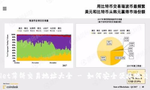 TPWallet薄饼交易地址大全 - 如何安全便捷地交易薄饼