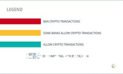 tpwallet如何用来交易波场币（TRX）？