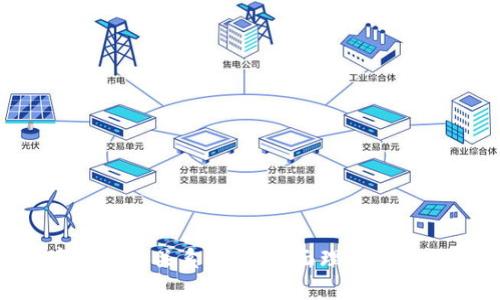 OTC与数字钱包的关系解析：全面理解交易与存储工具