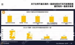 TPWallet中的TRC是什么意思？全面解析TRC的应用与功