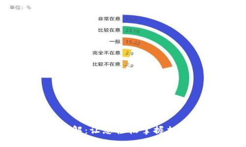 TPWallet人工服务详解：让您轻松掌握加密钱包的使用与管理