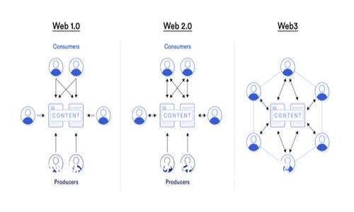 如何有效管理数字钱包的收付状态：全面解析与实用技巧