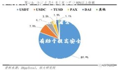 tpwallet内的热门代币：投资机会与市场趋势全面分