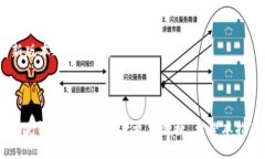 如何在TPWallet中使用OKT：全