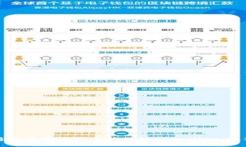 如何将数字资产安全转移到TPWallet：完整指南