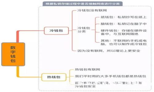 标题:
解决数字钱包APP无法还款的常见问题与解决方案