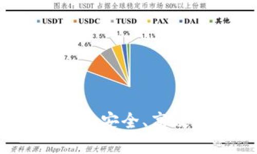 数字货币PTTC钱包：安全、高效的管理解决方案