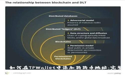 标题: 如何在TPWallet中添加狗狗币地址：完整教程