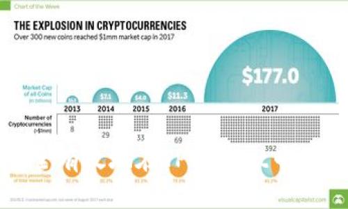 如何安全有效地在TPWallet中更改地址