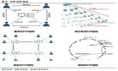 数字货币软钱包的全面解