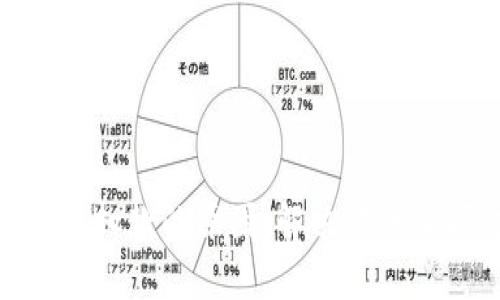 数字钱包乱扣款的原因、解决方案及预防措施