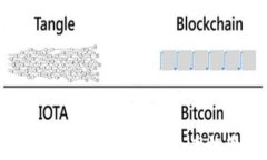 TPT与TPWallet的完美结合：如何安全高效管理你的数