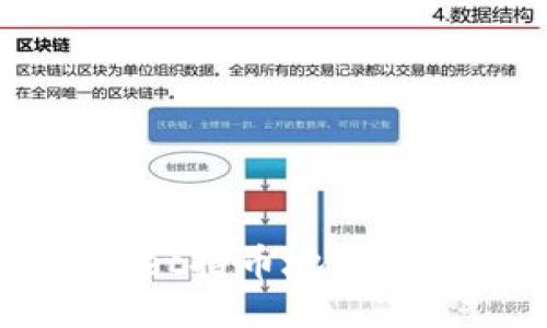 TPWallet持币地址查看指南