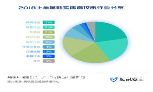 区块链钱包：安全储存与管理加密资产的最佳选择