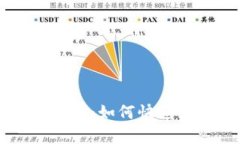 TPWallet挖矿教程：如何快速