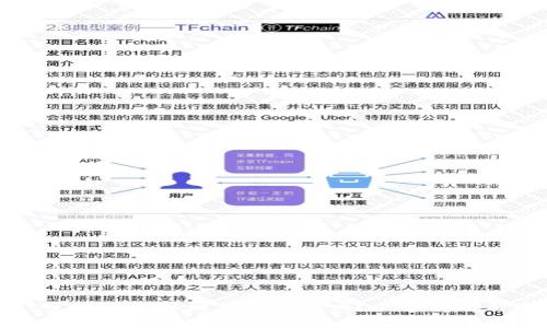 tpwallet空投能转移到其它钱包吗？全面解析与实用指南