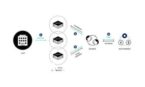 如何使用TPWallet安全便捷地转移DOT (Polkadot)？