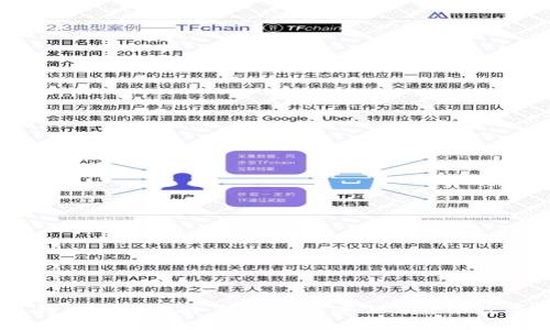 Java数字钱包开发指南：如何构建安全可靠的数字钱包应用