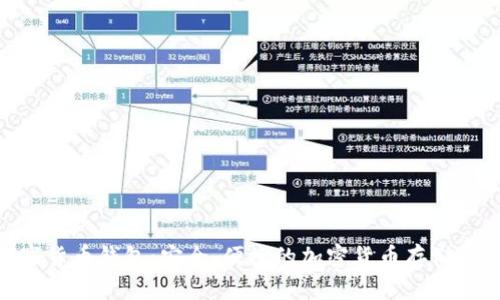 HUB数字货币钱包：安全、便捷的加密货币存储解决方案