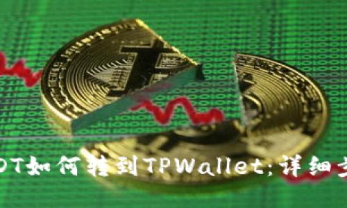 比特派USDT如何转到TPWallet：详细步骤与攻略