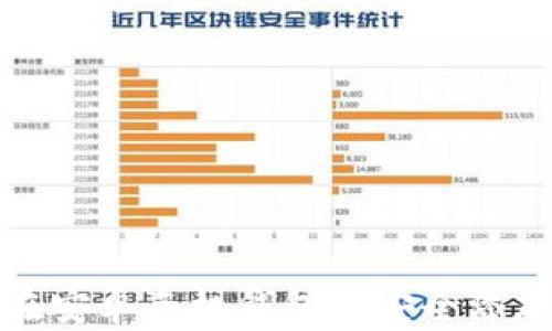 
如何在安卓手机钱包中安全添加密码