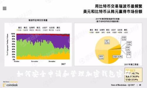 如何安全申请和管理加密钱包密码