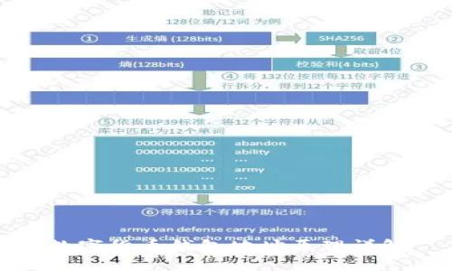 数字货币钱包地址原理详解