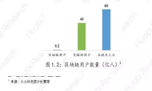 如何将微信钱包资金转入数字人民币钱包：详细指南