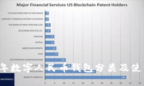 2023年数字人民币钱包分类及使用指南