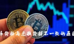 标题: TPWallet币价格与兑换价格不一致的原因分析