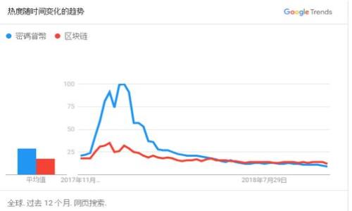   TokenPocket读音及相关信息解析 / 

 guanjianci TokenPocket, 钱包应用, 加密货币, 数字资产 /guanjianci 

### 内容主体大纲

1. **TokenPocket的定义与概述**
   - TokenPocket是什么？
   - 工作原理及技术支持

2. **TokenPocket的读音解析**
   - 英文发音的组成
   - 中文发音的特征

3. **TokenPocket的功能与特点**
   - 支持的加密货币种类
   - 其他功能介绍（如DApp浏览器等）

4. **TokenPocket的使用指南**
   - 安装与配置
   - 常见操作步骤

5. **TokenPocket与其他钱包的对比**
   - 与其他主流钱包的区别
   - 优势与劣势分析

6. **TokenPocket在加密货币市场的影响**
   - 发展历程
   - 市场反馈与用户评价

7. **TokenPocket的安全性分析**
   - 安全措施与加密技术
   - 用户安全使用建议

8. **未来发展趋势与展望**
   - 行业发展趋势
   - TokenPocket的未来可能方向

### 1. TokenPocket的定义与概述

1.1 TokenPocket是什么？
TokenPocket是一个多链钱包，允许用户方便地管理其加密货币资产。它为用户提供了一种简单而又安全的方式来存储、接收和发送各种数字货币，包括但不限于以太坊、比特币和其他主流代币。TokenPocket不仅支持多种公链，还提供了去中心化应用（DApp）的浏览和使用功能，为用户提供了更加丰富的体验。

1.2 工作原理及技术支持
TokenPocket通过将用户资产保存在其设备上来实现加密货币的存储，用户的私钥永远不会存储在服务器上，这避免了中心化服务器被黑客攻击的风险。TokenPocket基于区块链技术，通过加密算法确保交易的安全与隐私。此外，它还支持多链技术，允许用户在不同的区块链之间进行资产管理和交易。

### 2. TokenPocket的读音解析

2.1 英文发音的组成
TokenPocket的英语发音由两个单词构成：Token和Pocket。Token发音为['toʊkən]，而Pocket发音为['pɑːkɪt]。组合在一起时，TokenPocket的发音相对流畅，重音主要在第一个词上，通常在说英语的国家中，我们可以听到类似“托肯·帕凯特”的读法。

2.2 中文发音的特征
在中文中，TokenPocket通常被音译为“托肯口袋”。这个音译不仅容易被中文用户接受，而且也能传达出其存储数字资产的功能。通过这种方式，中文用户能够迅速理解TokenPocket的含义和用途。

### 3. TokenPocket的功能与特点

3.1 支持的加密货币种类
TokenPocket支持多种加密货币，包括以太坊、比特币、TRON等主流数字资产。此外，用户还可以通过TokenPocket来管理 ERC-20 和 TRC-20 标准的代币。这一特性使TokenPocket成为一个灵活的数字资产管理工具，方便用户随时随地进行交易。

3.2 其他功能介绍
除了基本的资产管理功能，TokenPocket还提供去中心化应用（DApp）的浏览器，支持各种区块链游戏、DeFi项目和NFT市场。用户可以直接在TokenPocket上进行DApp的访问和操作，使得整个流程更加简便。

### 4. TokenPocket的使用指南

4.1 安装与配置
用户可以通过App Store或Google Play等平台下载TokenPocket应用，安装后按照提示完成账户注册与配置。用户需要创建一个新的钱包，设置密码，并妥善保存助记词，确保账户的安全性。

4.2 常见操作步骤
在TokenPocket中，用户可以轻松进行收款、转账和查看资产余额等基本操作。具体步骤包括打开应用，选择相应的功能，输入金额和接收方地址，确认交易信息后提交交易即可。TokenPocket会生成交易记录以备未来查询。

### 5. TokenPocket与其他钱包的对比

5.1 与其他主流钱包的区别
TokenPocket与主流数字货币钱包（如Coinbase Wallet、Trust Wallet等）相比，最大的优势在于其多链支持和DApp功能。此外，TokenPocket的界面设计也较为友好，适合新手用户使用。

5.2 优势与劣势分析
虽然TokenPocket具有多样的功能和用户友好的特点，但也存在一定的劣势。例如，与一些中心化钱包相比，TokenPocket在安全性上依然面临一定风险，用户需额外谨慎管理自己的私钥和助记词。

### 6. TokenPocket在加密货币市场的影响

6.1 发展历程
TokenPocket自推出以来迅速受到市场的关注，尤其是在去中心化金融和NFT领域的应用，为其赢得了一定数量的用户群体。其不断增加的功能和更新，与市场的变化保持同步。

6.2 市场反馈与用户评价
大多数使用TokenPocket的用户反映其操作简单，功能全面。用户对其安全性表示认可，但也对某些功能的稳定性提出了改进建议。总体来看，TokenPocket在市场上有着良好的口碑。

### 7. TokenPocket的安全性分析

7.1 安全措施与加密技术
TokenPocket采取多种安全措施保护用户资产，包括本地私钥管理、助记词加密存储、交易签名等技术，确保用户的数字资产安全。此外，TokenPocket还提供了多重签名功能，增强账户安全性。

7.2 用户安全使用建议
尽管TokenPocket提供了多种安全性保障，用户在使用中仍需提高警惕。建议用户定期更新密码，妥善保存助记词，避免在公共网络环境下进行高风险交易，以防止潜在的安全威胁。

### 8. 未来发展趋势与展望

8.1 行业发展趋势
随着区块链技术的不断进步和广泛应用，数字资产管理需求也在增加。TokenPocket作为一个多功能钱包，也将迎来更大的市场机会。预计未来将围绕用户体验、功能扩展等方面进行不断创新和。

8.2 TokenPocket的未来可能方向
TokenPocket可能会进一步增强其DApp生态系统，推出更多兼容的服务，提升用户的使用体验。同时，加大对安全领域的投资，以确保用户资产的安全将是其未来的重要工作方向。

### 相关问题讨论

1. **TokenPocket的技术架构是怎样的？**
2. **使用TokenPocket的优势和局限性是什么？**
3. **如何最大化TokenPocket的功能？**
4. **市场上其他钱包与TokenPocket比较的结果如何？**
5. **TokenPocket的更新日志和发展历程？**
6. **用户在使用TokenPocket时常见的问题及解决方法？**

每个问题将逐个进行详细分析，确保丰富内容满足字数要求。