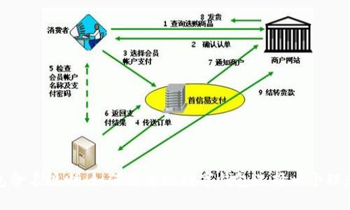 数字钱包命名规则：如何为您的数字钱包选择一个理想的名字